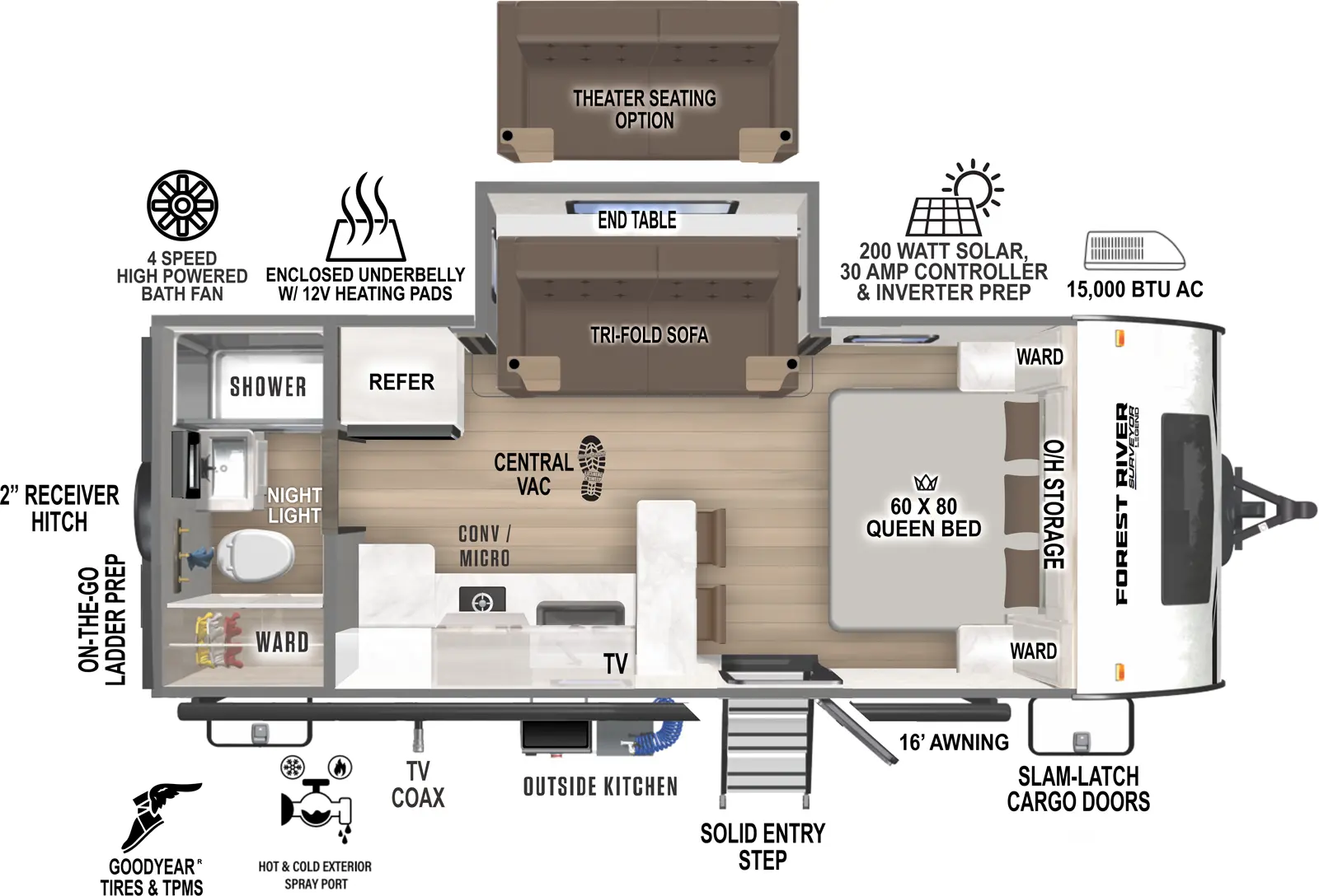 The Surveyor Legend 19SSLE has one entry and one slide out. Exterior features include: fiberglass exterior, 16' awning and outside kitchen. Interiors features include: front bedroom and rear bathroom.